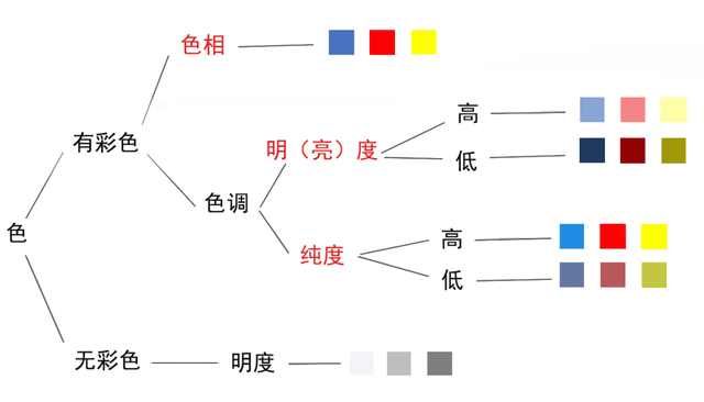 新房裝修遵循這＂三原則＂，裝修出來的效果太美了！